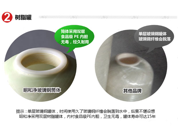 數(shù)顯多路閥全自動(dòng)軟水器(軟化水設(shè)備)