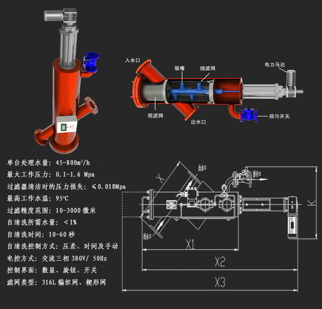 自清洗過濾器CNAF-XT 自清洗過濾器CNAF-XT
